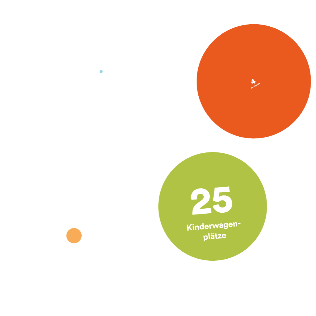 Umzugskommunikation_Website_Facts_1080x1080_pt2